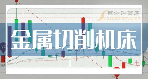 三家金屬切削機床龍頭企業(yè)，請收藏（2025年9月19日更新）